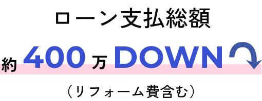 ローン支払総額約400万DOWN（リフォーム費含む）