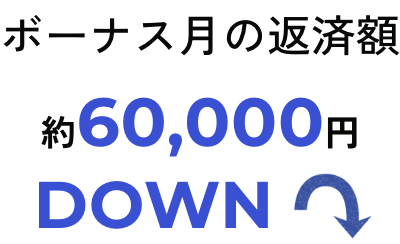 ボーナス月の返済額約60,000円DOWN